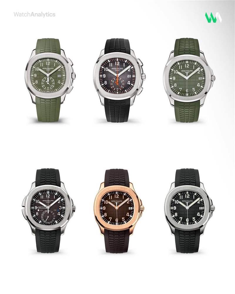 PP Aquanaut系列6大熱門錶行情波動，第一季成長幅度曾達18%的高峰，但3月底開始則是「跌跌不休」。（IG@Watchanalytics）