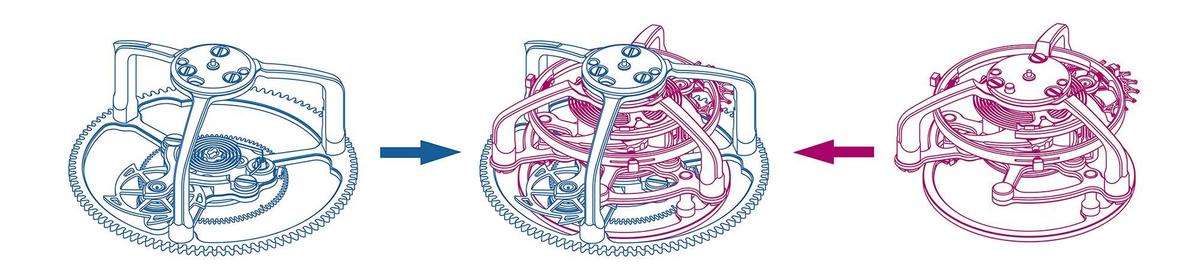 GRAND SEIKO的感性價值!品牌首款恒定動力陀飛輪Kodo現身-復刻表