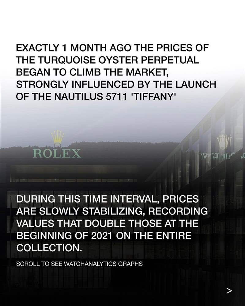 Rolex Oyster Perpetual綠松石面2022年後價格升破3萬歐元。(IG@watchanalytics) 勞力士Rolex停產(chǎn)OP系列部分手表最搶手41mm TIFFANY色表面已成歷史?-復刻表