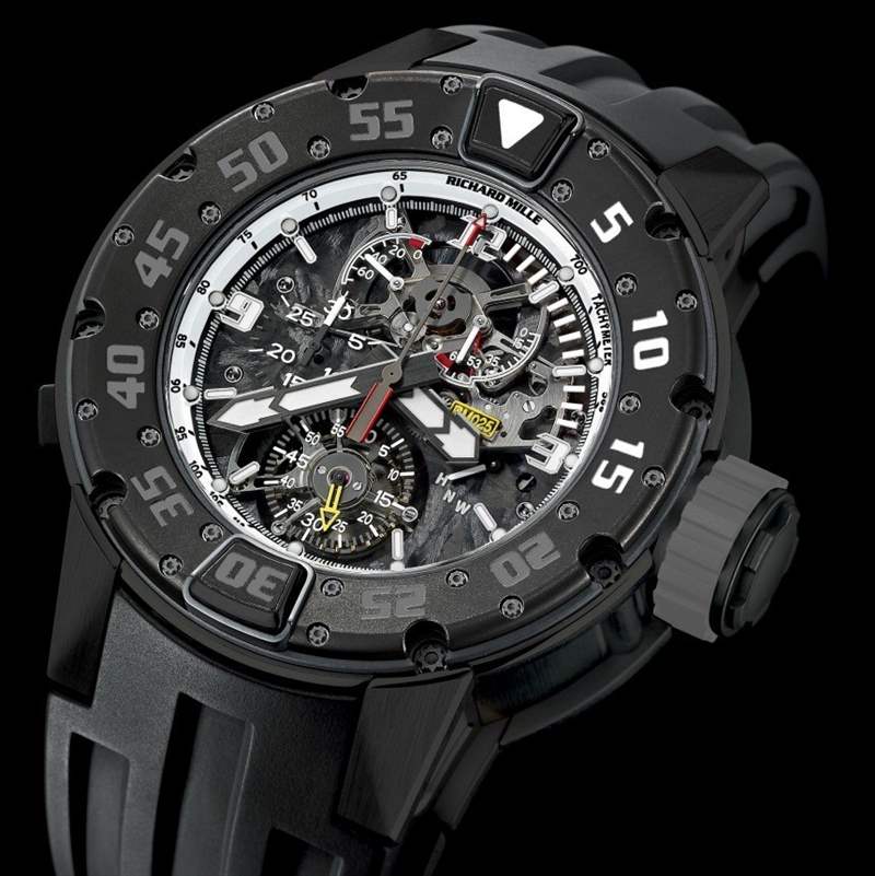 理查德米勒RM 025陀飛輪計時潛水表-復刻表