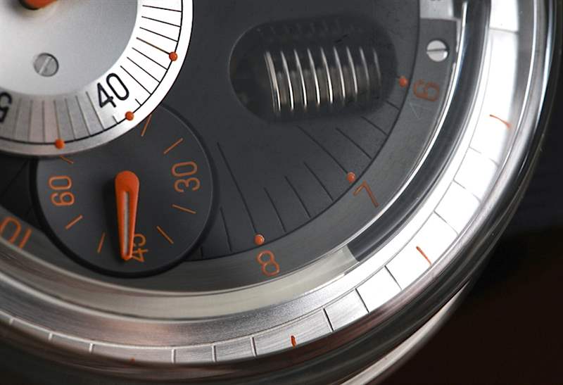 HYT H0 手表評測-復刻表