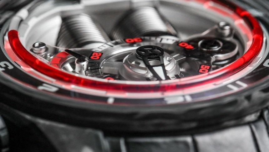 HYT H4哥譚手表評論-復刻表