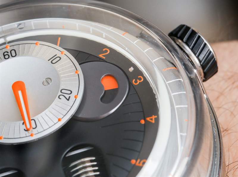 HYT H0 手表評測-復刻表