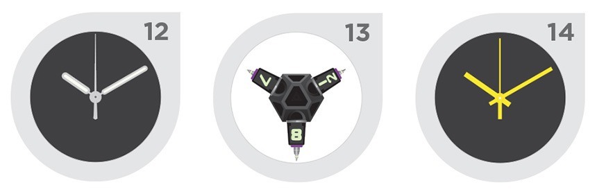 如何僅憑手就能認(rèn)出最受歡迎的手表-復(fù)刻表